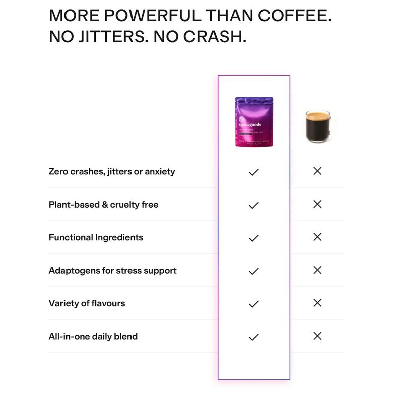 Spacegoods: six ticks for their blend, six crosses for coffee.